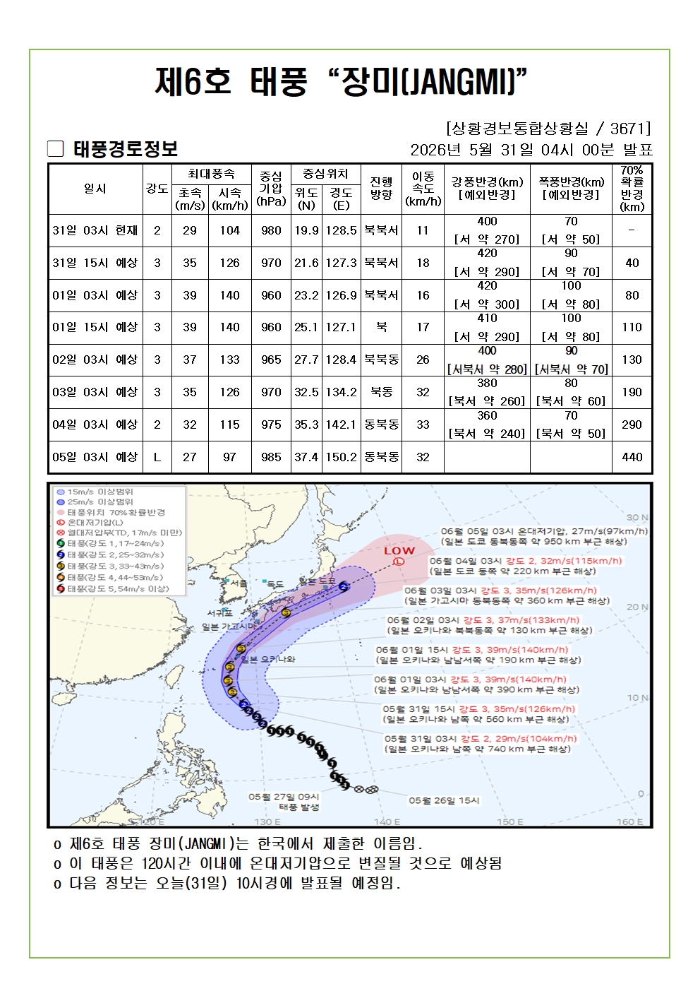 제6호 태풍 장미 예상진로도 2026. 05. 31. 04시00분 발표. 