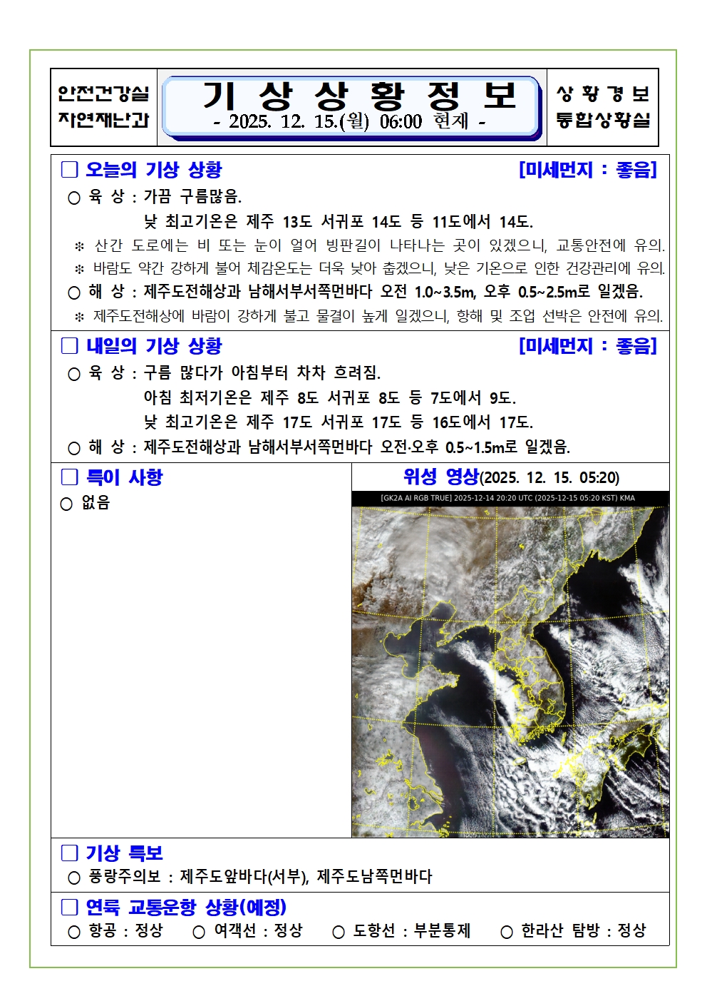 기상상황 2025. 12. 15. 월요일 
