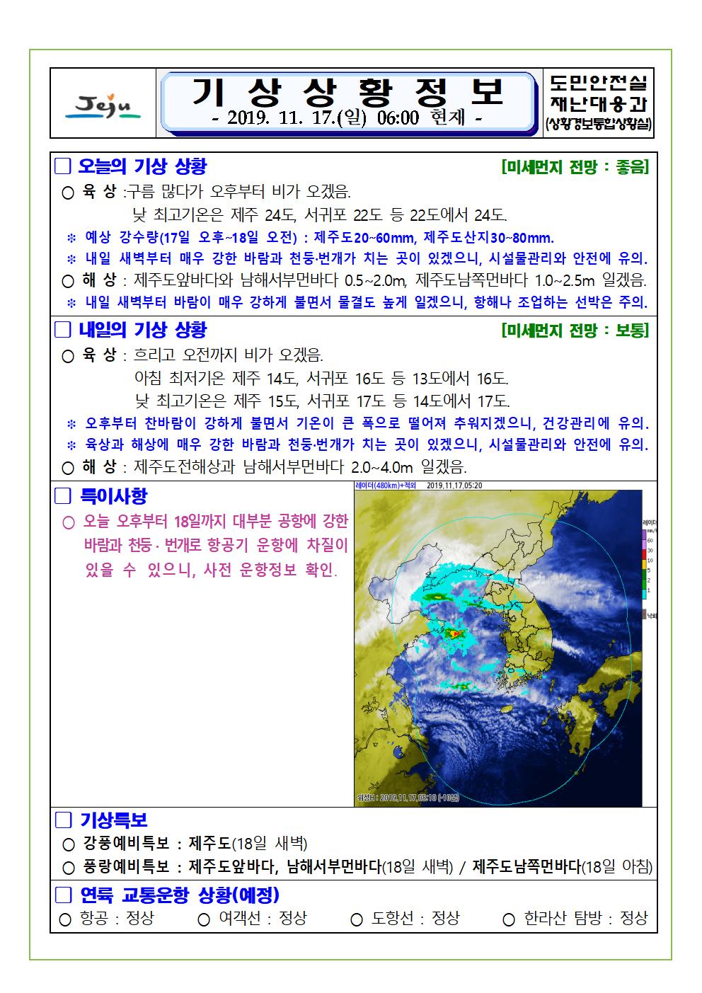 기상상황 정보 2019.11.17. 일요일 