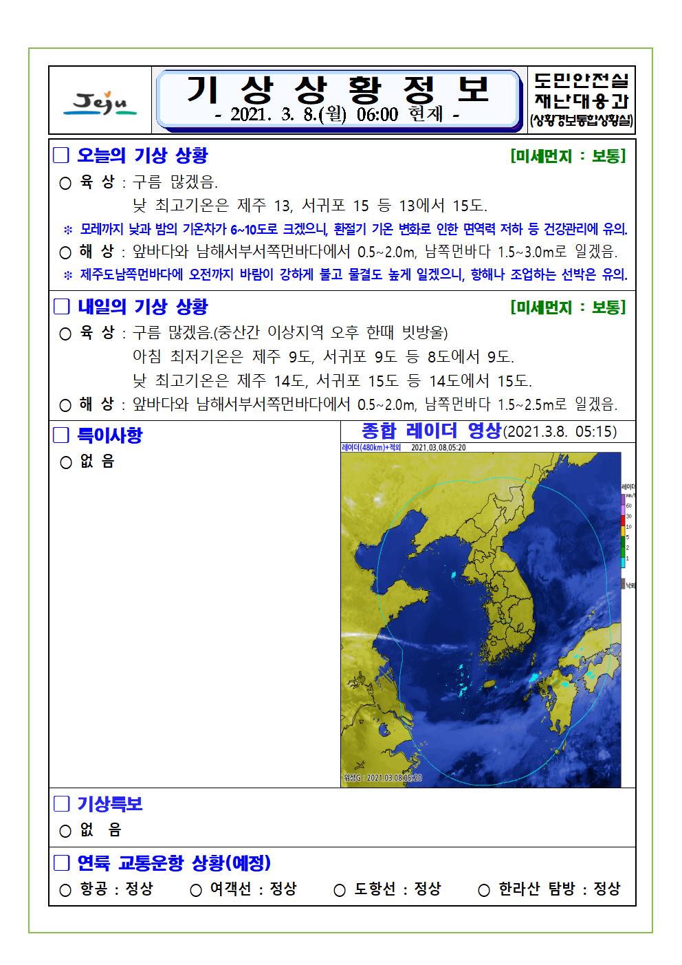 기상상황 2021. 03. 08. 월요일 