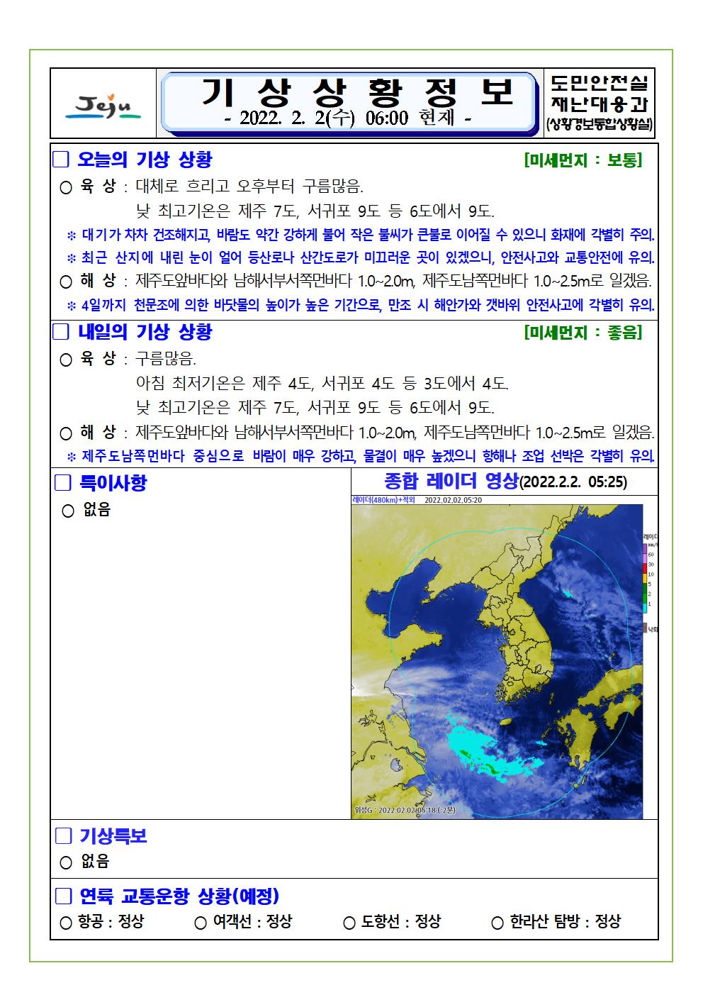 기상상황 2022.2.2. 수요일