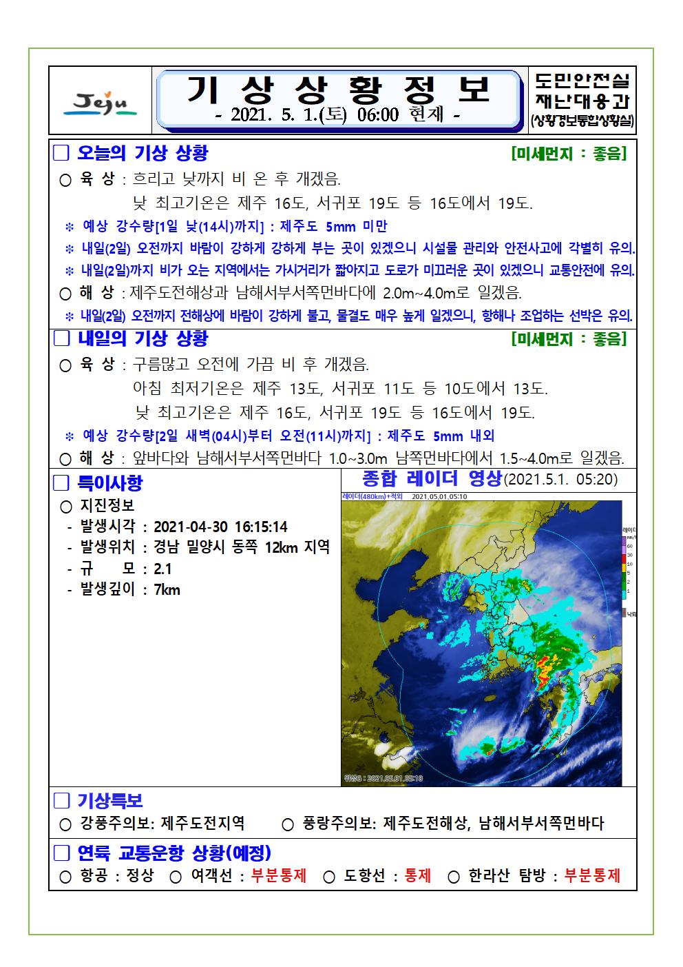 기상상황 2021. 5. 1. 토요일 