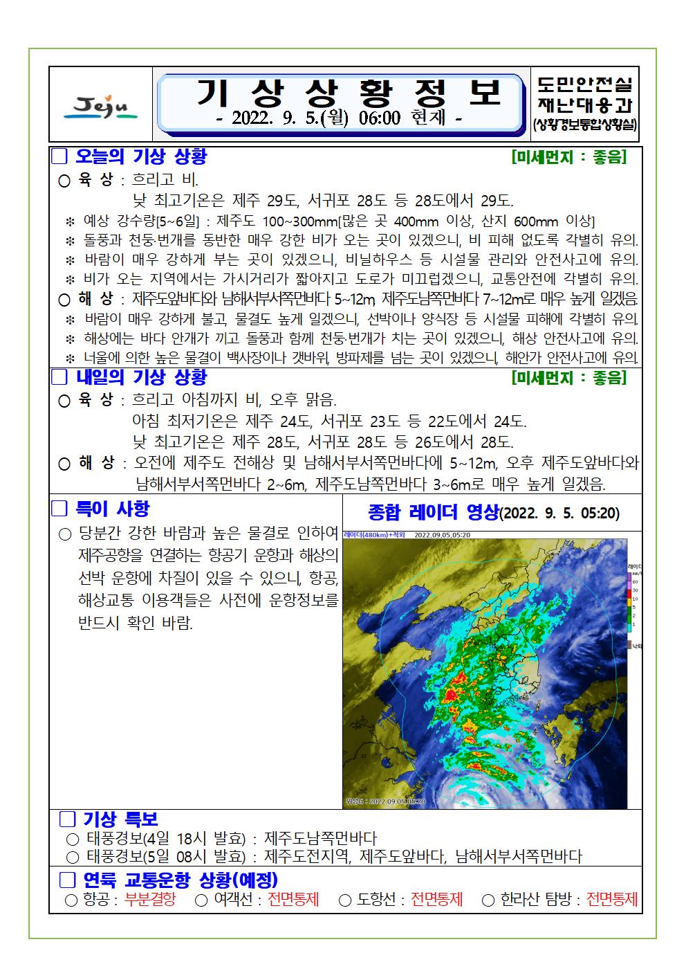 기상상황 2022.09.05. 월요일