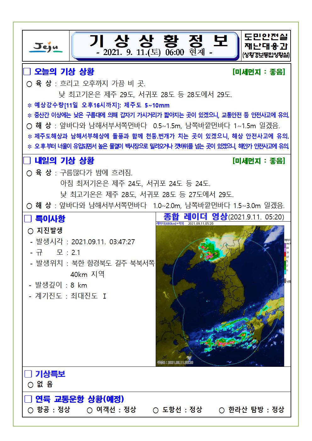 기상상황 2021.9.11. 토요일
