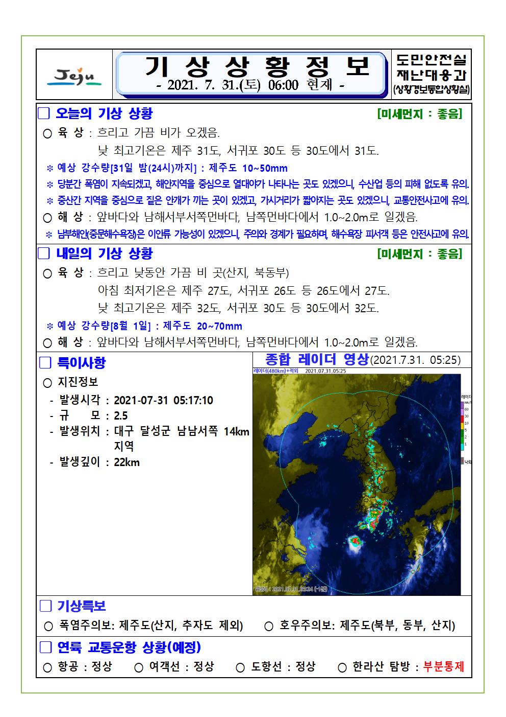 기상상황 2021.7.31. 토요일