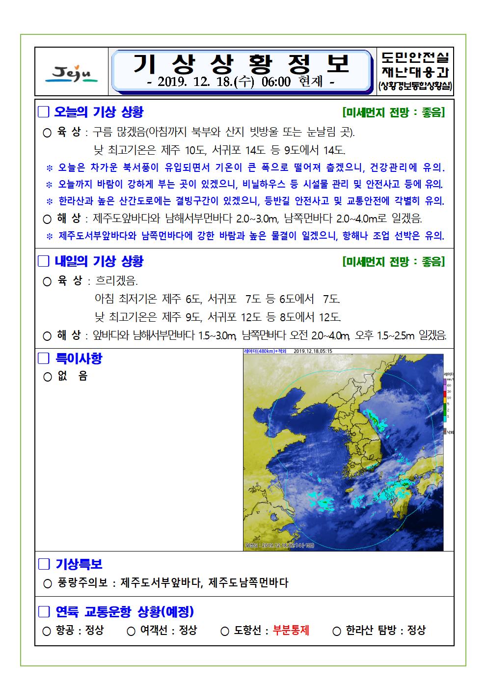 기상상황 정보 2019.12.18. 수요일