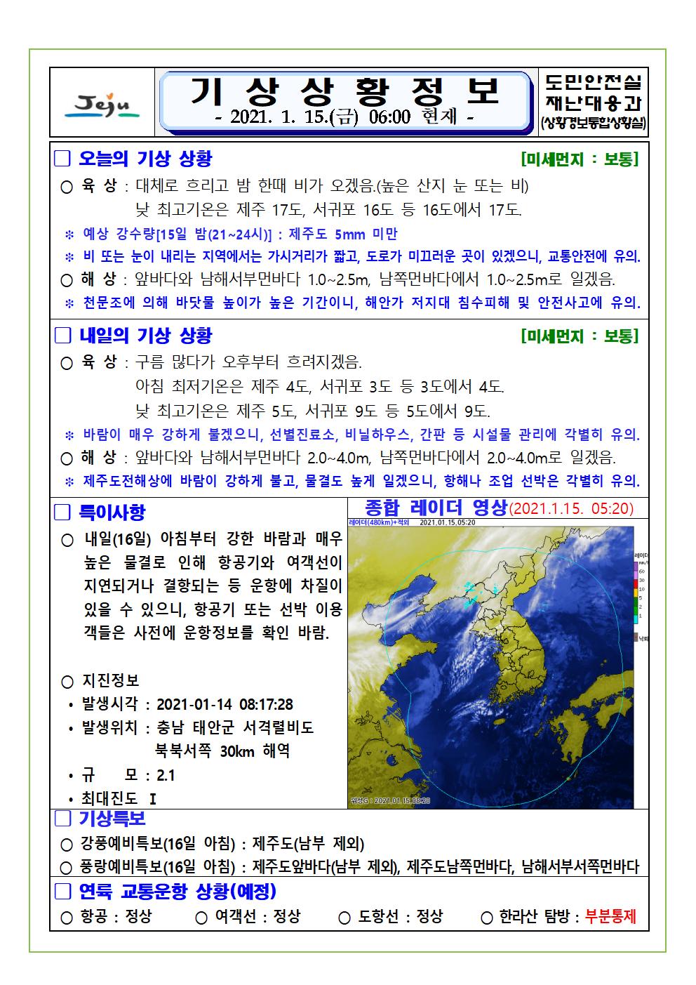 기상상황 2021. 01. 15. 금요일