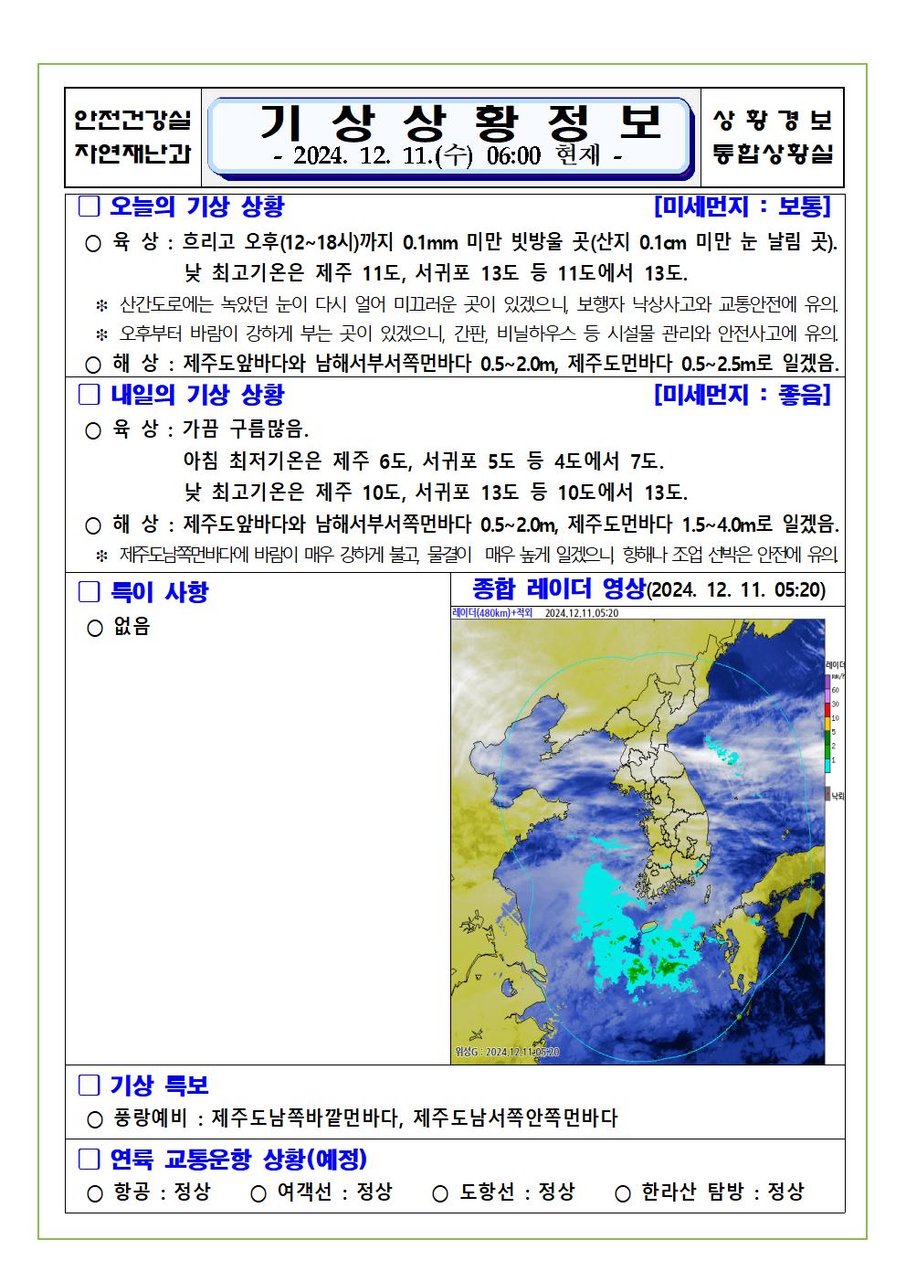 기상상황 2024. 12. 11. 수요일