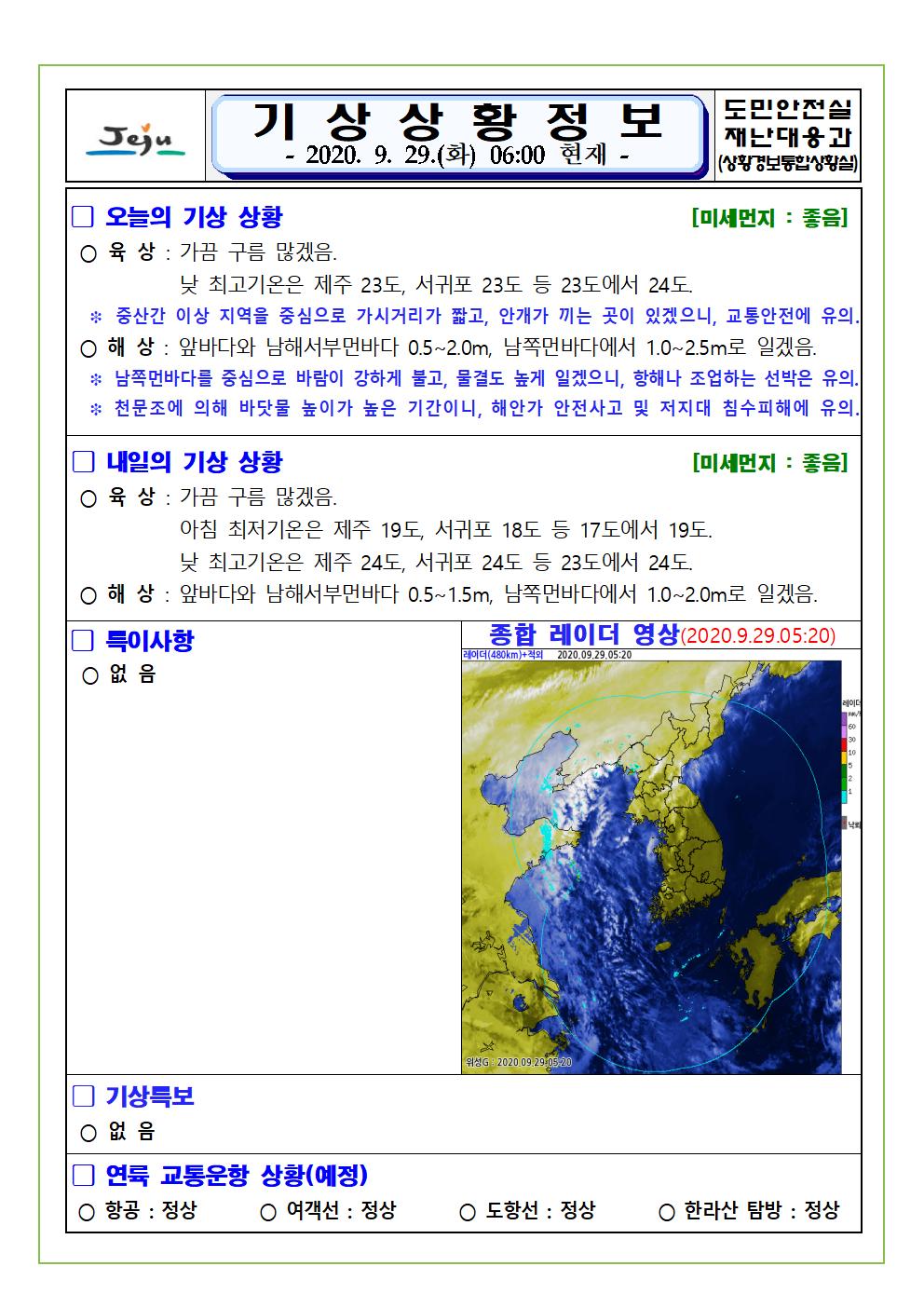 기상상황 2020. 9. 29. 화요일