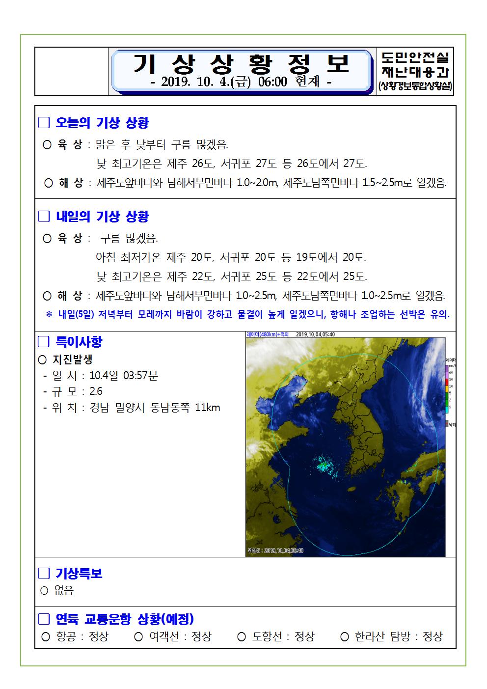 기상상황 정보 2019.10.4. 금요일