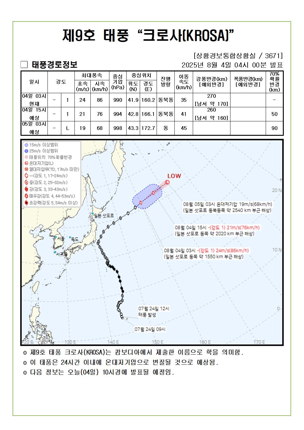 제9호 태풍 크로사 예상진로도 2025. 08. 04. 04시00분 발표 