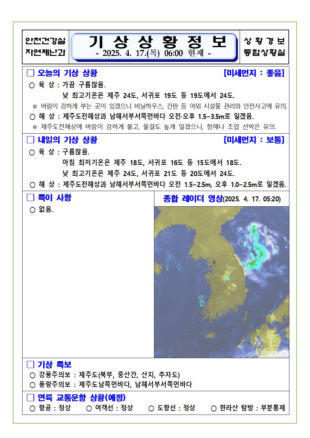 기상상황 2025. 4. 17. 목요일