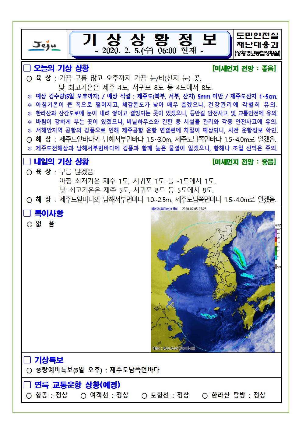 기상상황 2020. 2. 5. 수요일