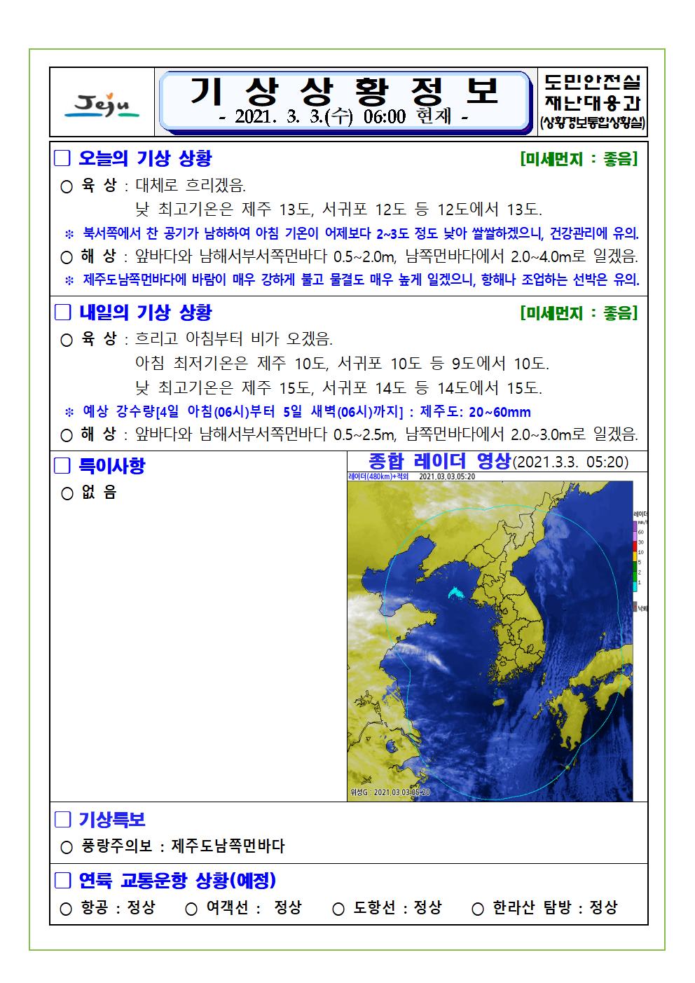 기상상황 2021. 03. 03. 수요일 