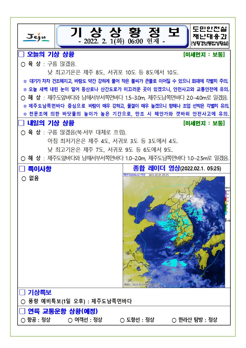 기상상황 2022.2.1. 화요일