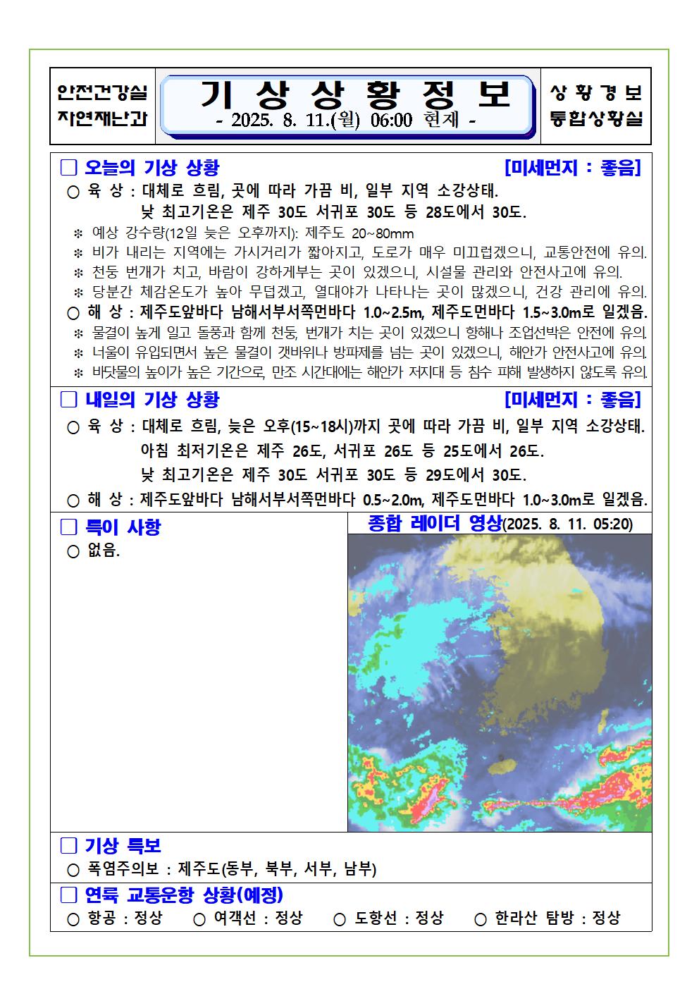 기상상황 2025. 8. 11. 월요일