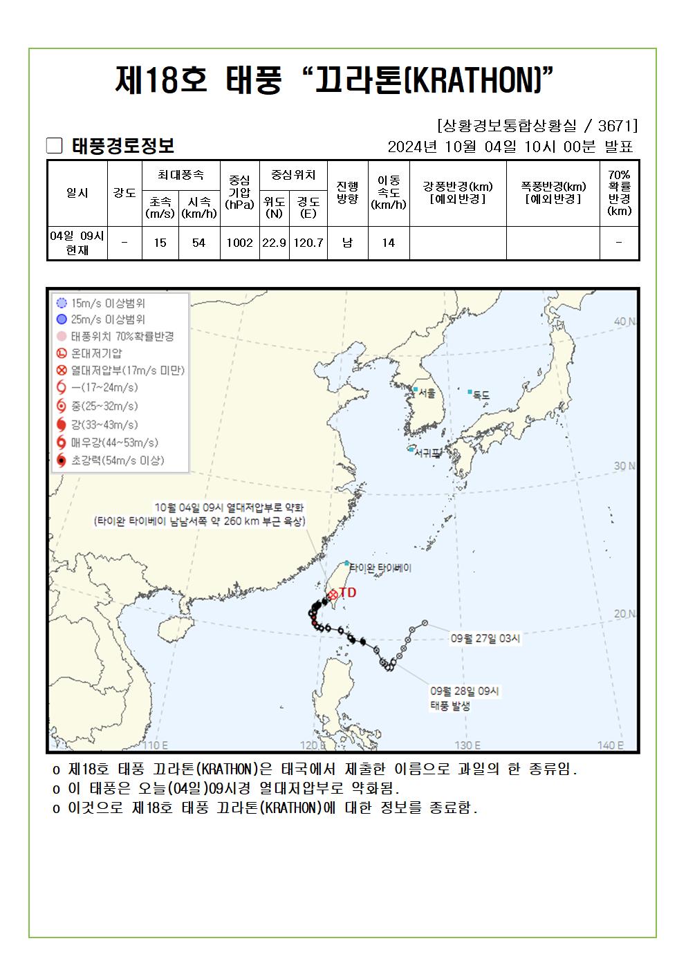 제18호 태풍 끄라톤 예상진로도 2024. 10. 04. 10시00분 발표