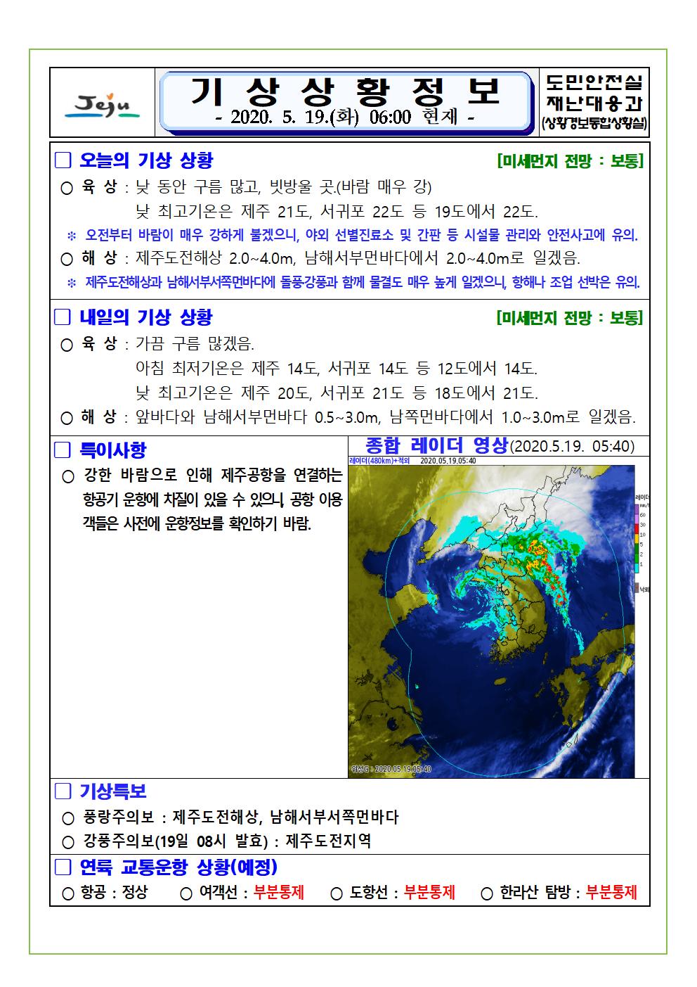 기상상황 2020. 5. 19. 화요일