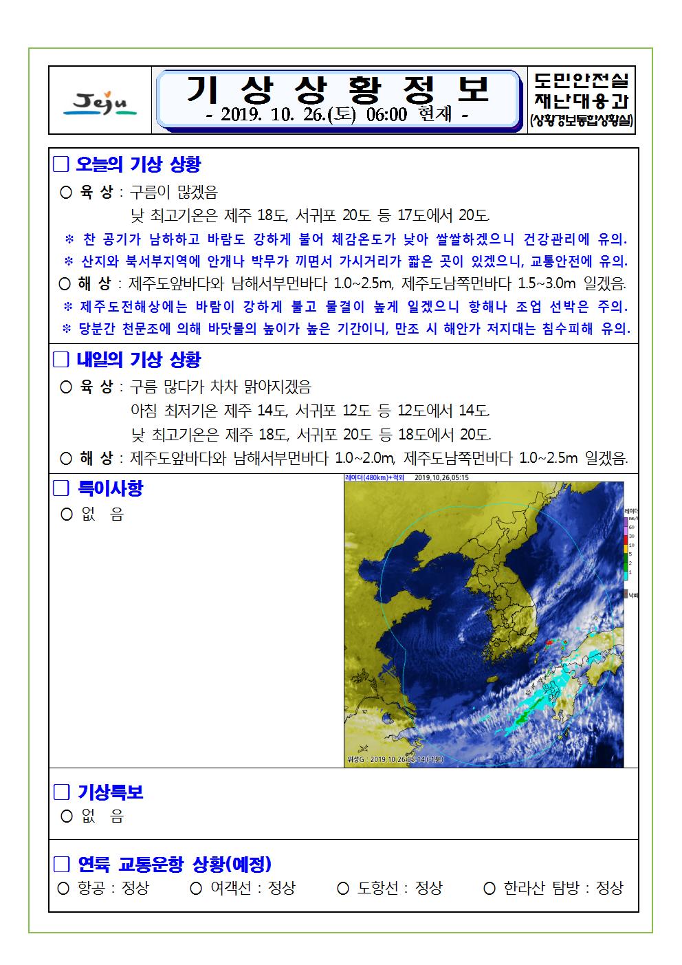 기상상황 정보 2019.10.26. 토요일