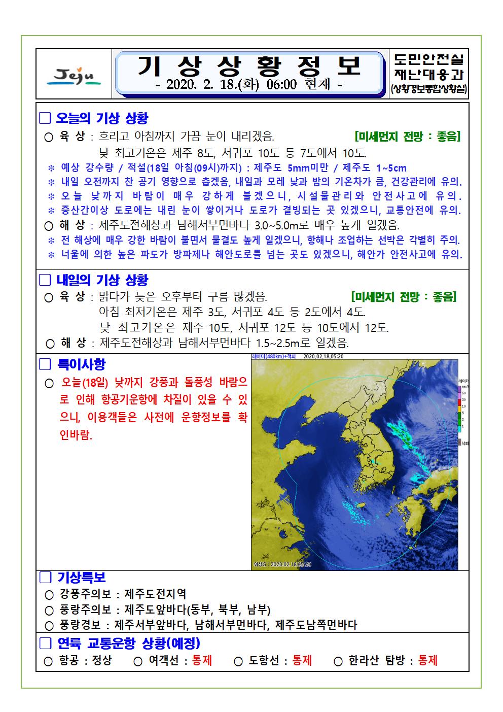 기상상황 2020. 2. 18. 화요일 