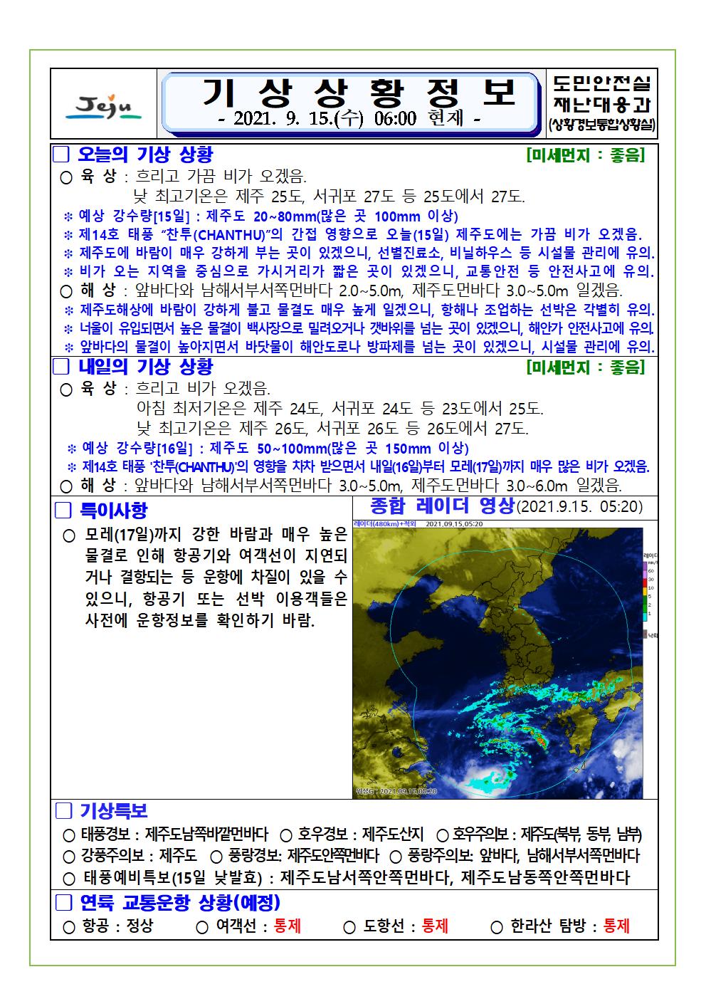 기상상황 2021.9.15. 수요일