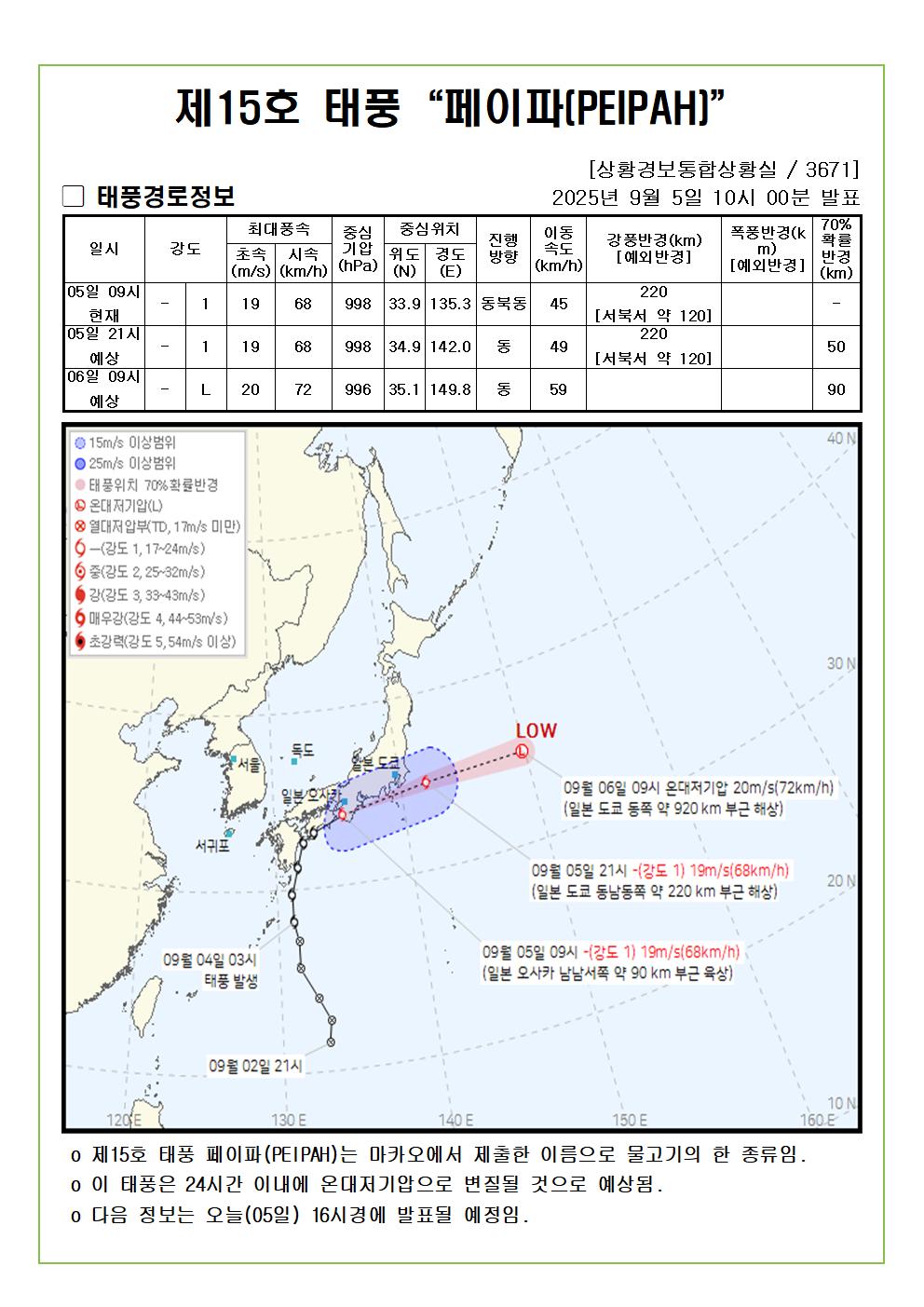 제15호 태풍 페이파 예상진로도 2025. 09. 05. 10시00분 발표 