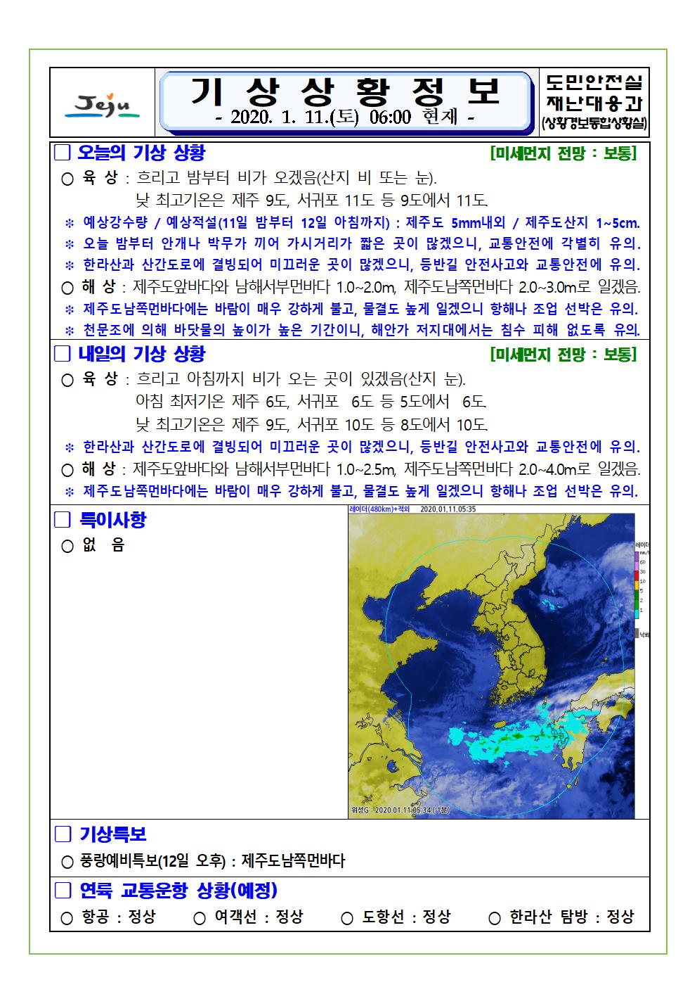 기상상황 2020.1.11. 토요일 