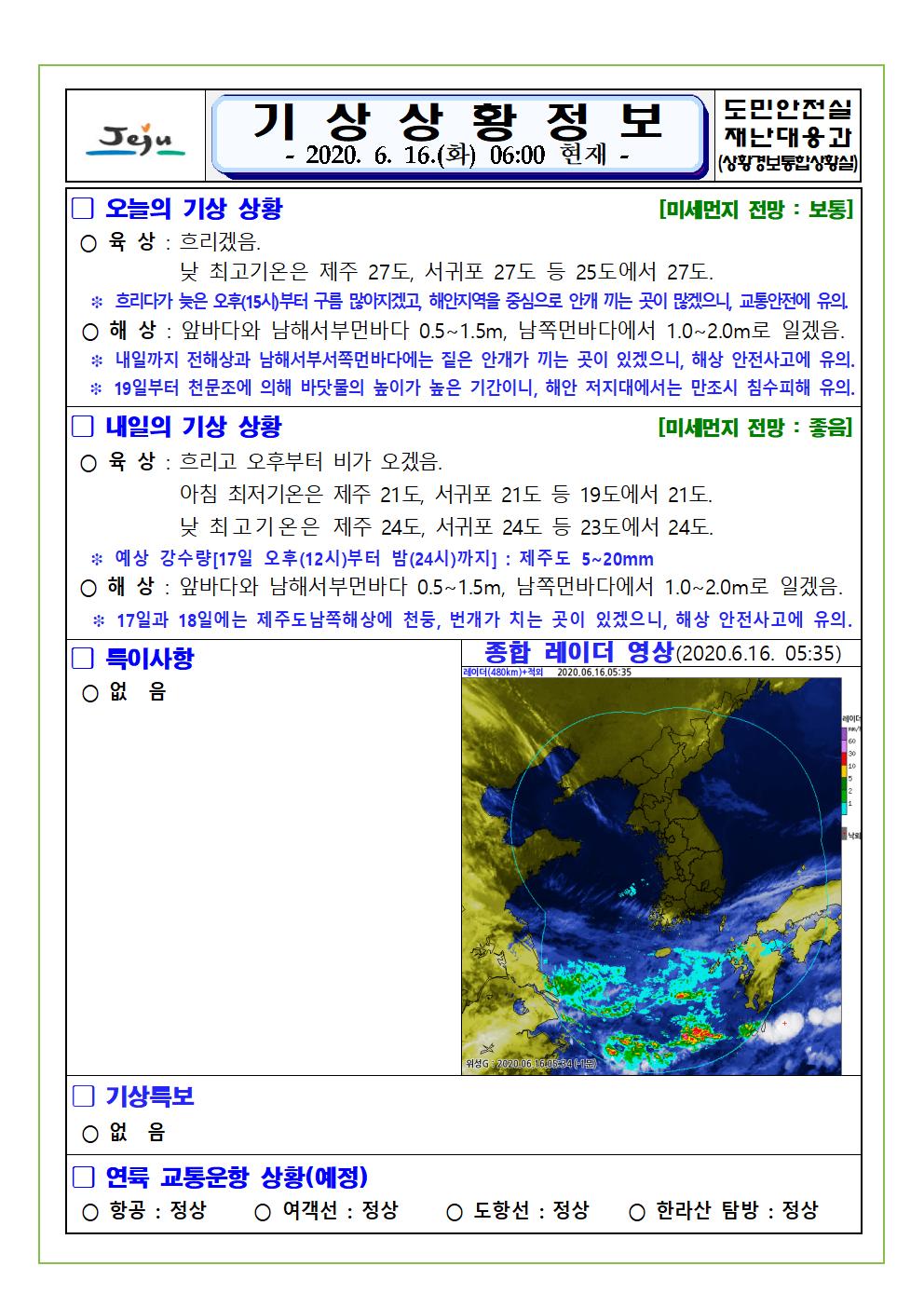 기상상황 2020. 6. 16. 화요일