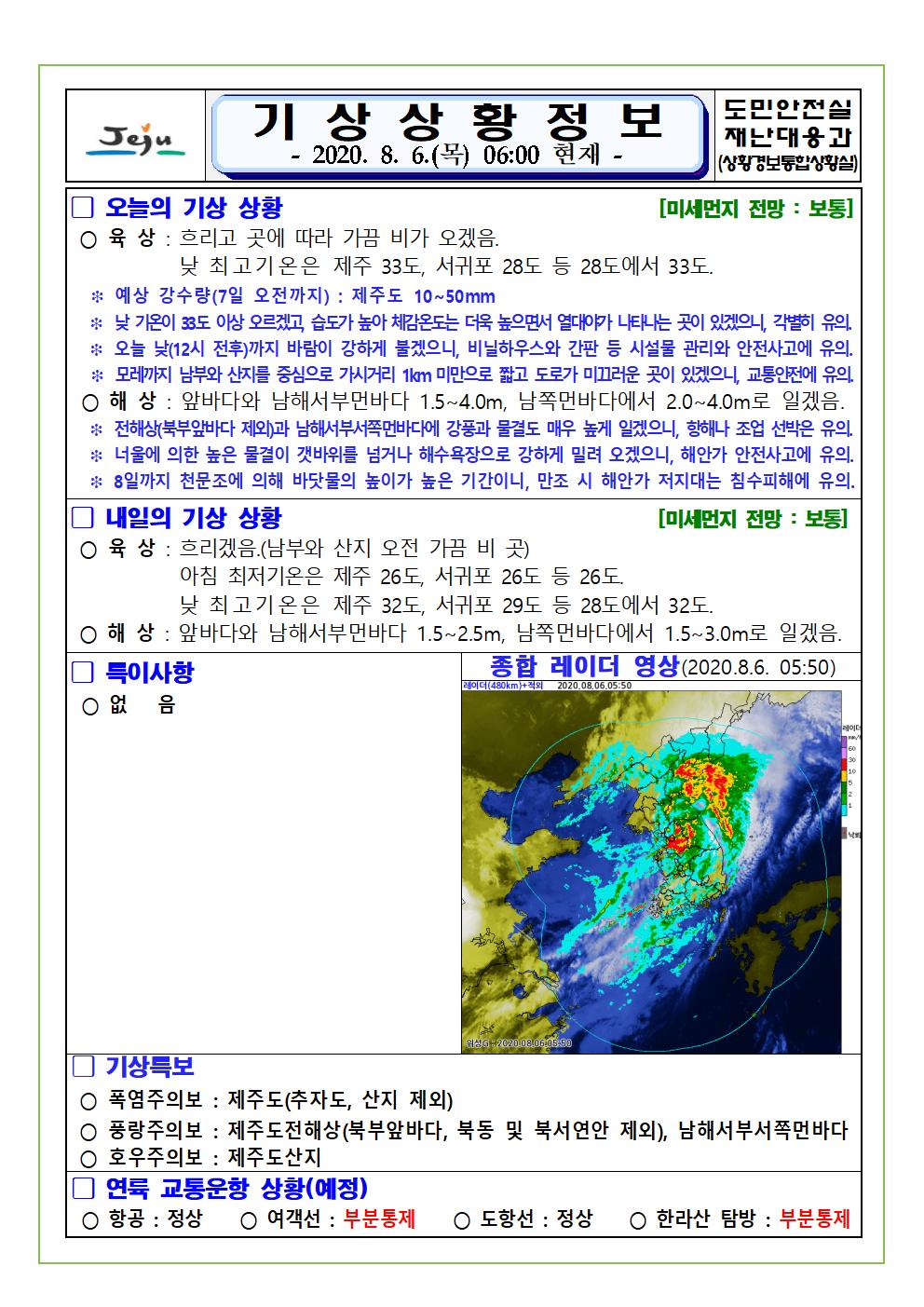 기상상황 2020. 8. 6. 목요일