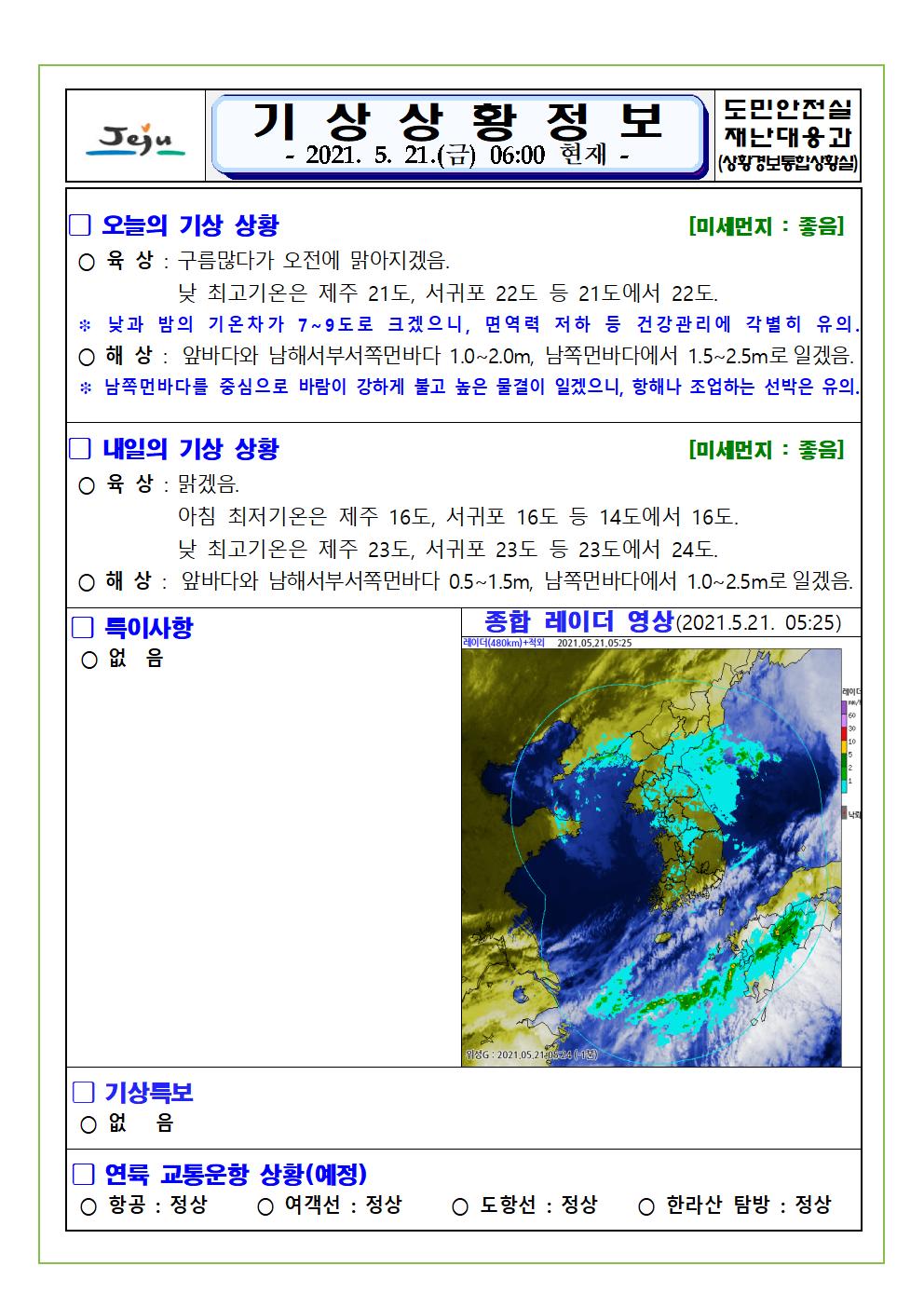 기상상황 2021. 5. 21. 금요일
