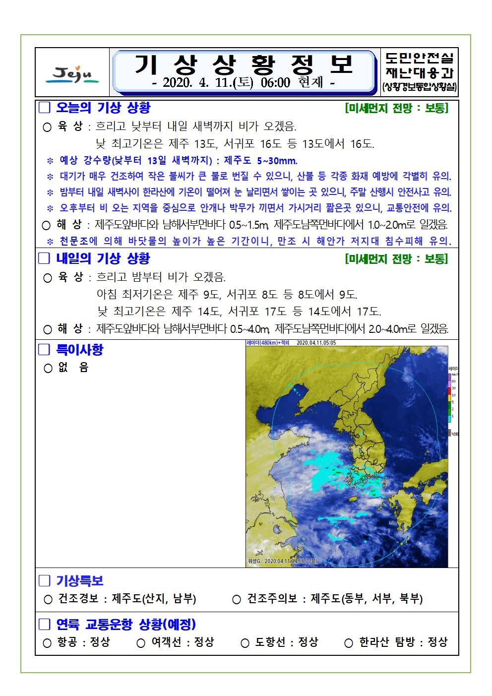 기상상황 2020. 4. 11. 토요일 
