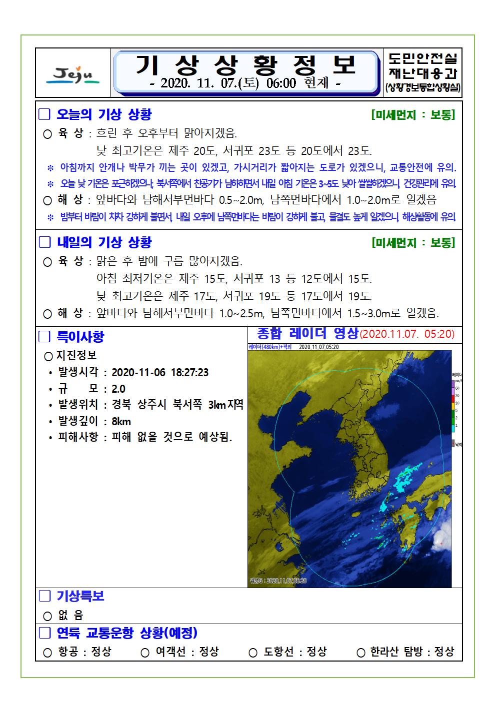 기상상황 2020. 11. 07. 토요일 