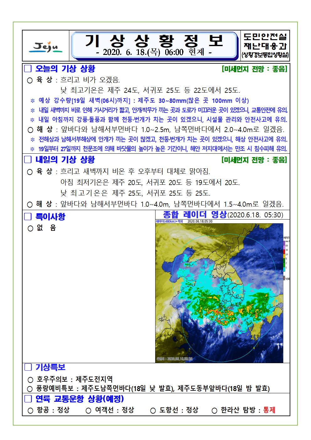 기상상황 2020. 6. 18. 목요일