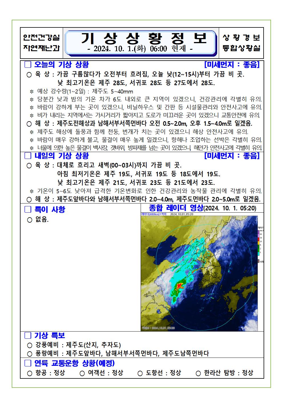 기상상황 2024. 10. 1. 화요일