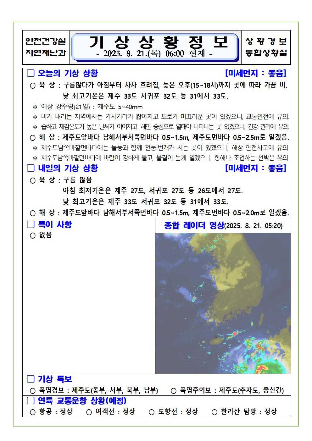 기상상황 2025. 8. 21. 목요일