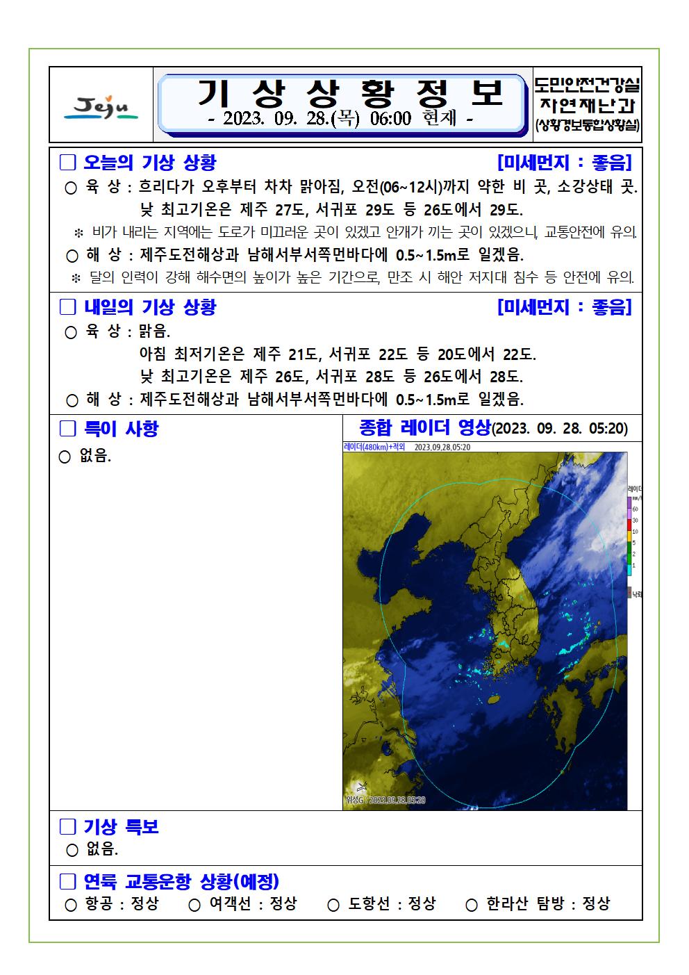 기상상황 2023. 9. 28. 목요일 