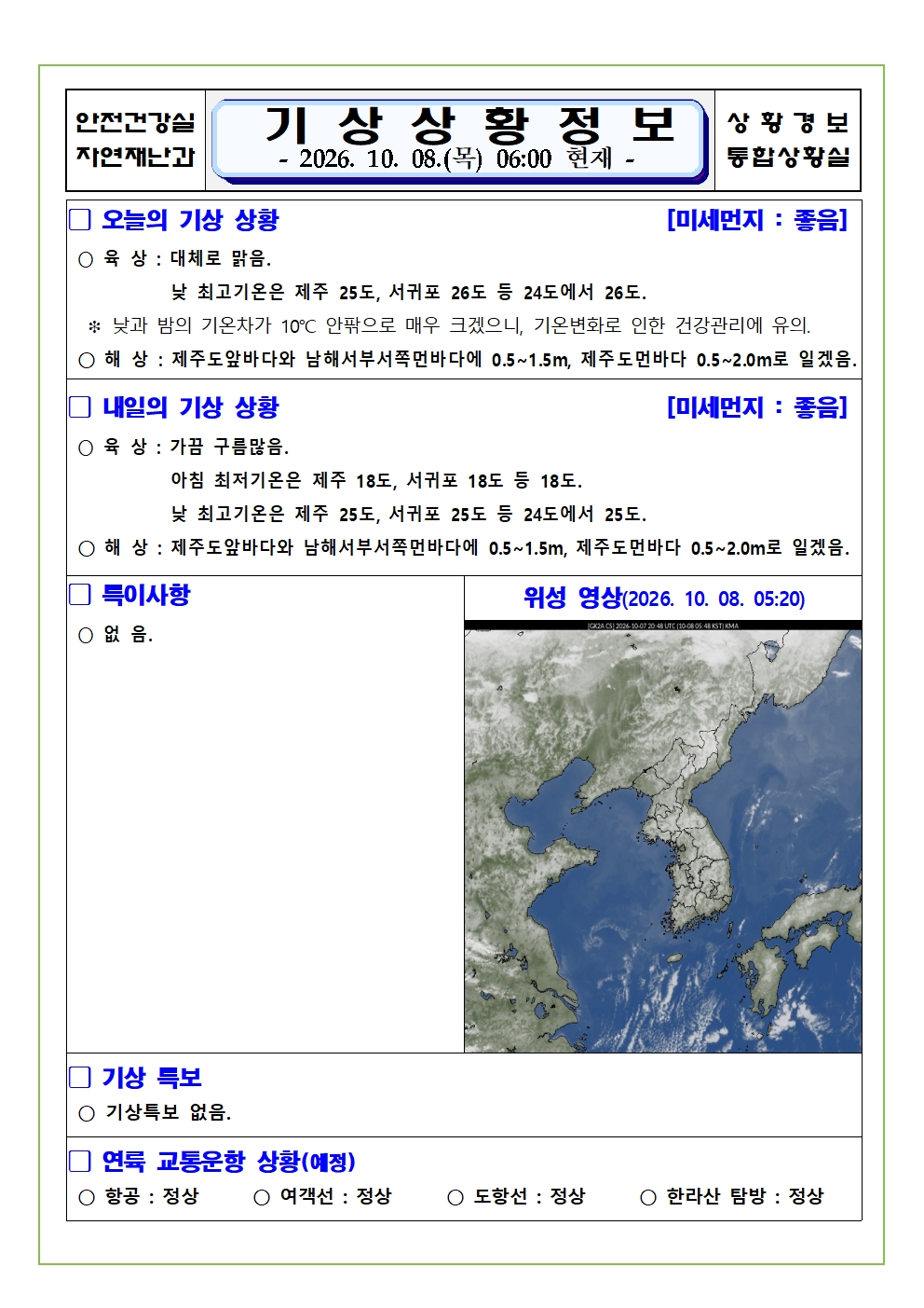 기상상황 2026.10.08. 목요일
