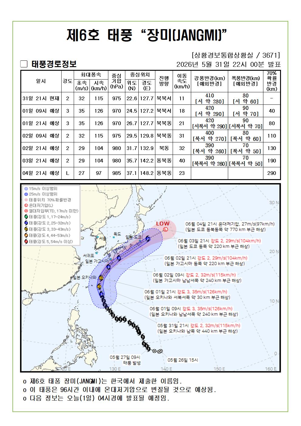 제6호 태풍 장미 예상진로도 2026. 05. 31. 22시00분 발표 