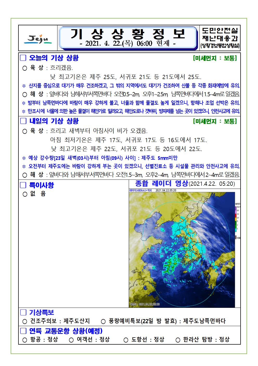 기상상황 2021. 4. 22. 목요일 
