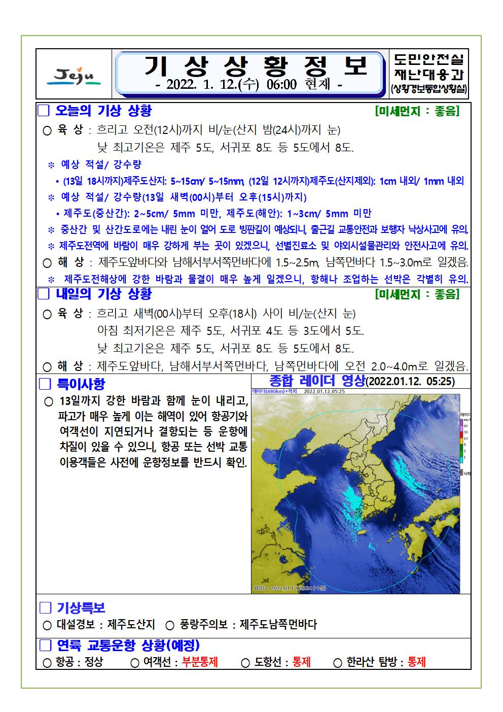 기상상황 2022.1.12. 수요일 