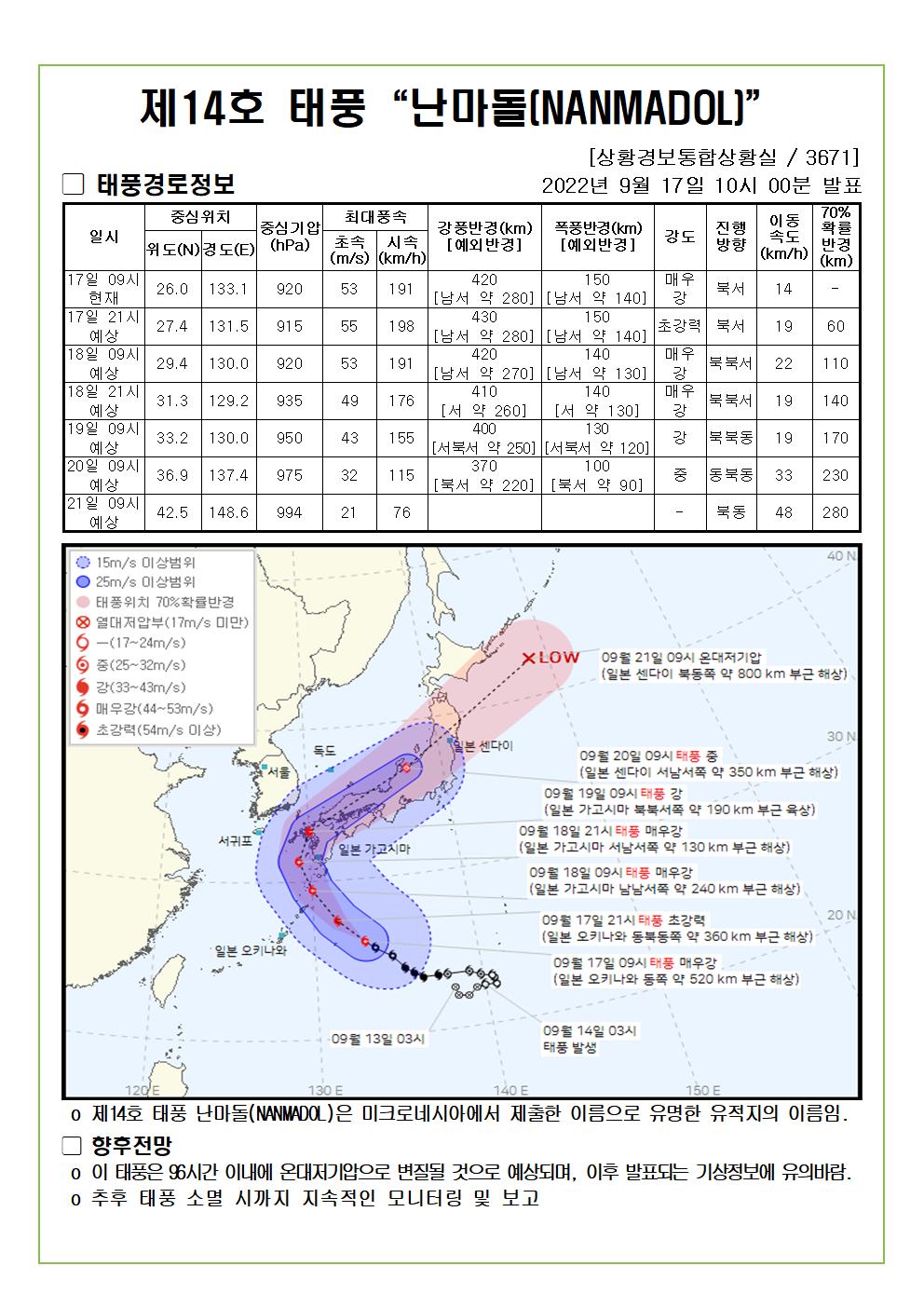 14호 태풍 난마돌 예상진로도 2022. 9. 17.(토). 10:00분 발표