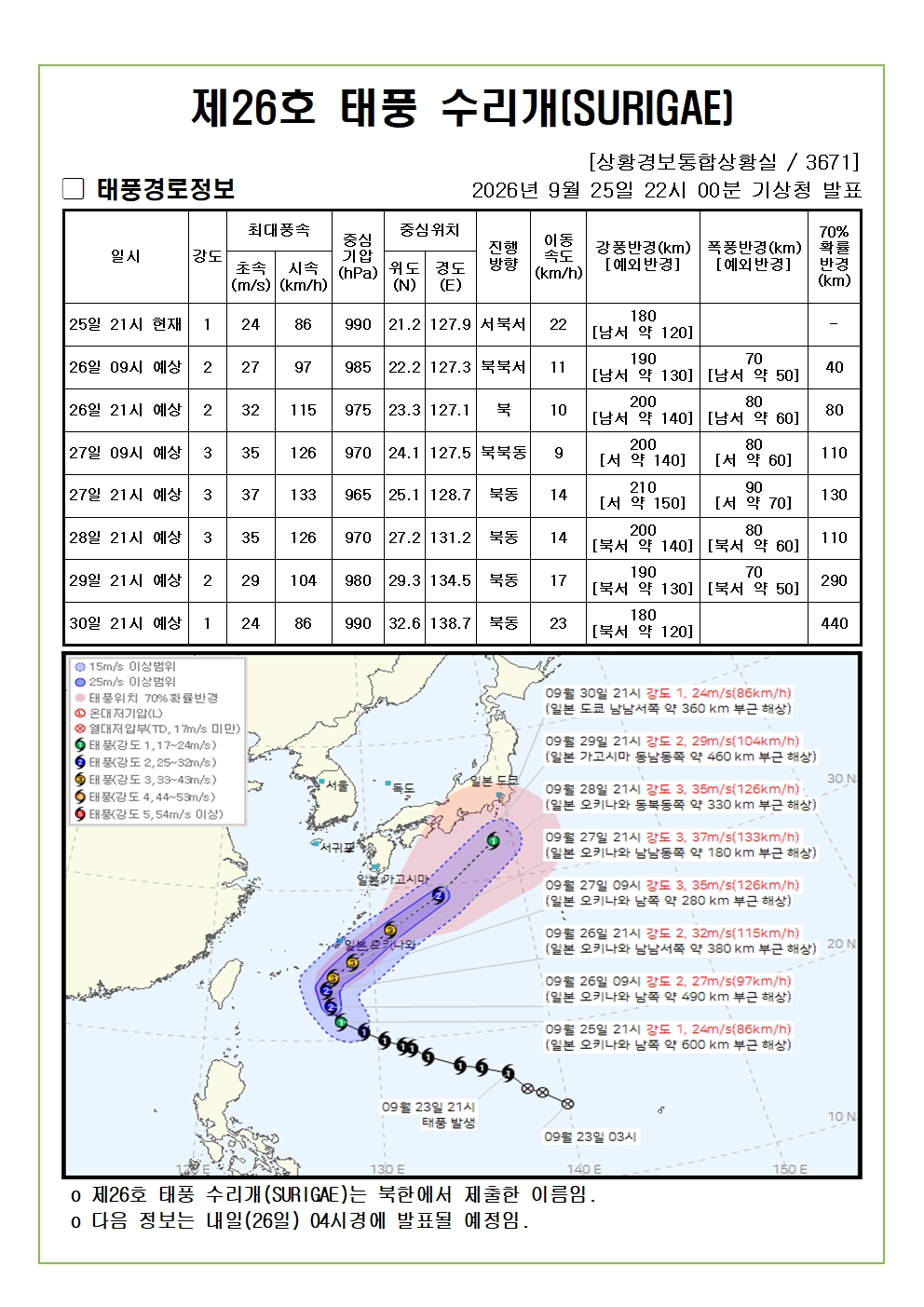 제26호 태풍 수리개 예상진로도 2026. 9. 26. 04시00분 