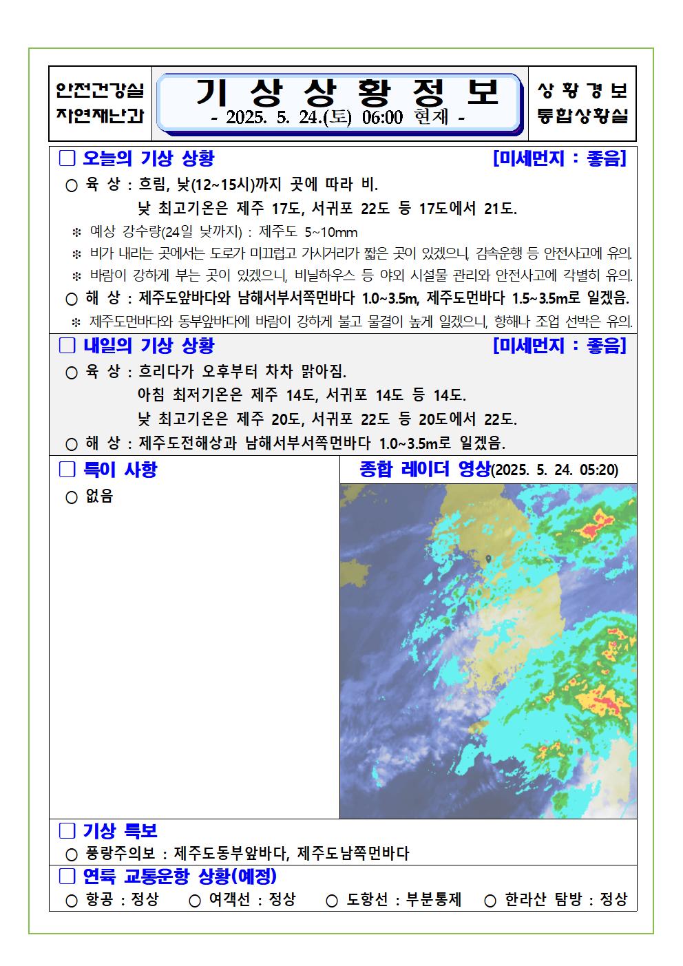 기상상황 2025. 5. 24. 토요일