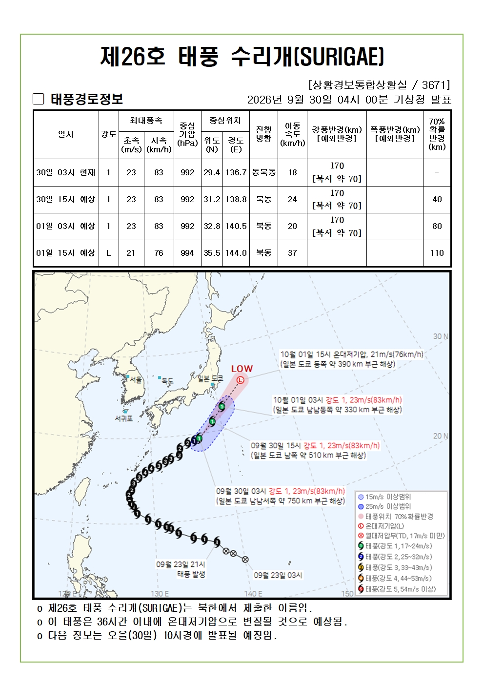 제26호 태풍 수리개 예상진로도 2026. 9. 30. 04시00분 