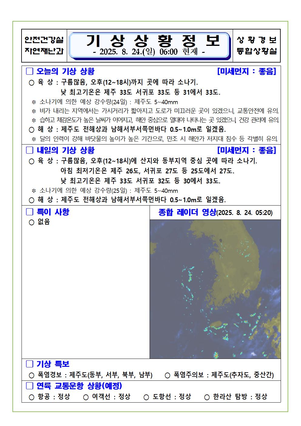 기상상황 2025. 8. 24. 일요일