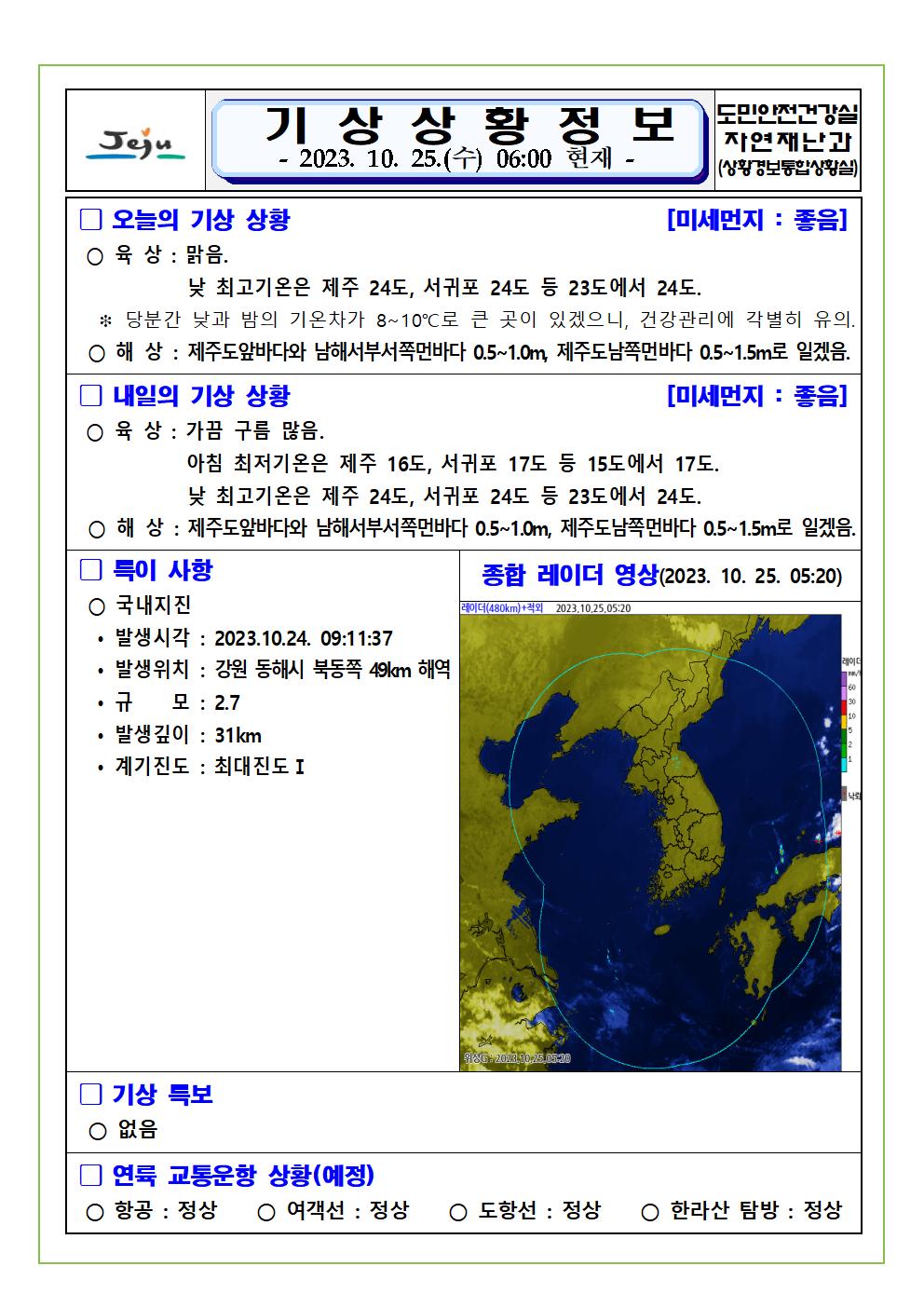기상상황 2023. 10. 25. 수요일 