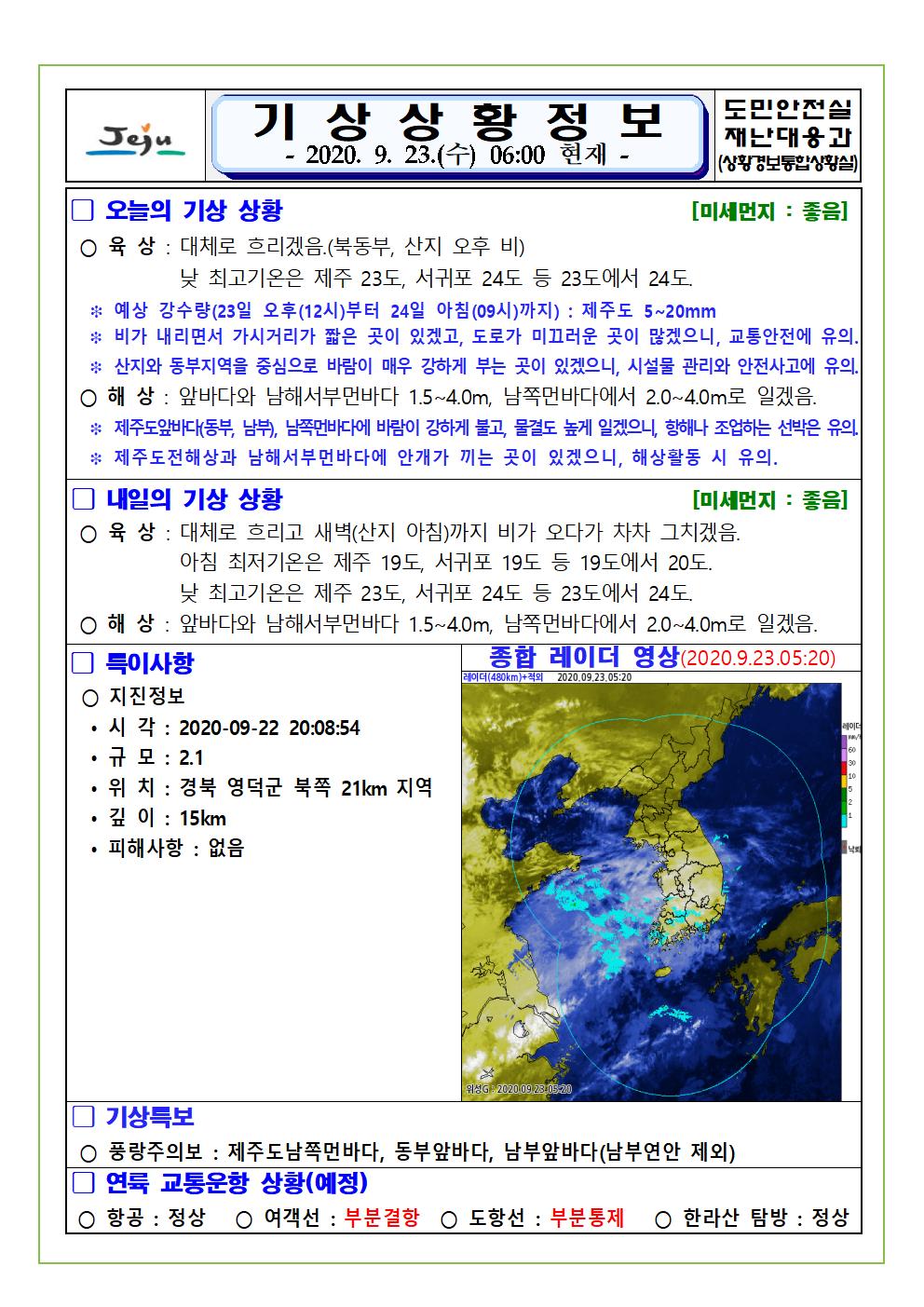 기상상황 2020. 9. 23. 수요일