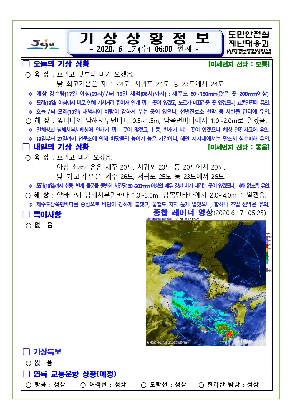 기상상황 2020. 6. 17. 수요일 