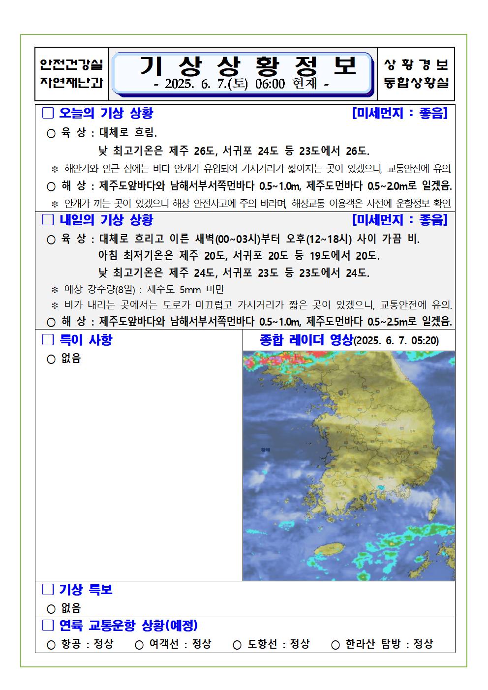기상상황 2025. 6. 7. 토요일
