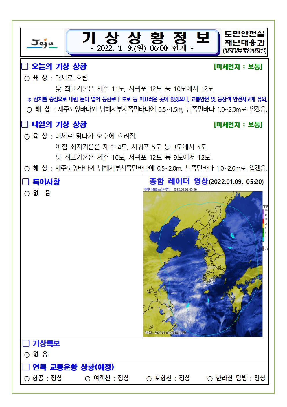 기상상황 2022.1.9. 일요일 